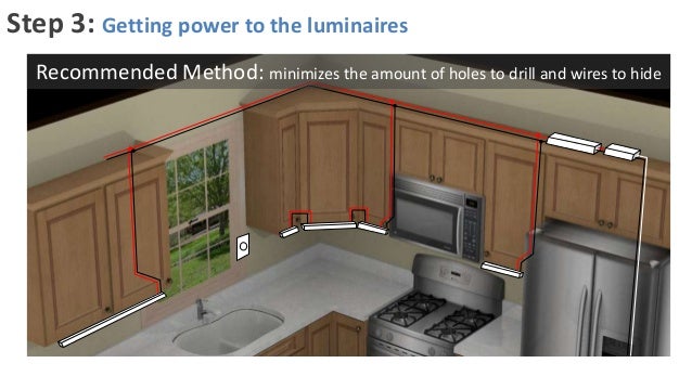 Under Cabinet Lighting Uc2a Series From Iluxx Installation Guide