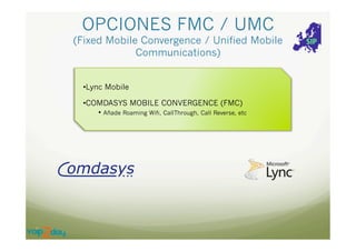 OPCIONES FMC / UMC

(Fixed Mobile Convergence / Unified Mobile
Communications)
• Lync Mobile
• COMDASYS MOBILE CONVERGENCE (FMC)
•  Añade Roaming Wifi, CallThrough, Call Reverse, etc

 
