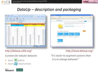 DataUp – description and packaging
http://dataup.cdlib.org/ http://www.dataup.org/
“It’s easier to augment systems than
it is to change behavior”
Curation for tabular datasets
 Excel add-in
 Azure cloud service
 