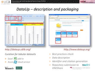 DataUp – description and packaging
http://dataup.cdlib.org/ http://www.dataup.org/
 Best practices check
 Data description
 Identifier and citation generation
 Repository submission to
ONEShare
Curation for tabular datasets
 Excel add-in
 Azure cloud service
 