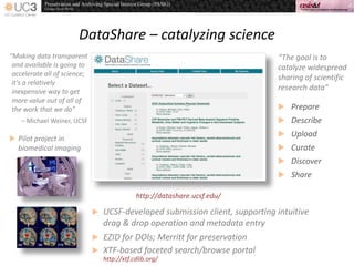 DataShare – catalyzing science
 UCSF-developed submission client, supporting intuitive
drag & drop operation and metadata entry
 EZID for DOIs; Merritt for preservation
 XTF-based faceted search/browse portal
http://xtf.cdlib.org/
http://datashare.ucsf.edu/
“Making data transparent
and available is going to
accelerate all of science;
it's a relatively
inexpensive way to get
more value out of all of
the work that we do”
– Michael Weiner, UCSF
 Pilot project in
biomedical imaging
“The goal is to
catalyze widespread
sharing of scientific
research data”
 Prepare
 Describe
 Upload
 Curate
 Discover
 Share
 