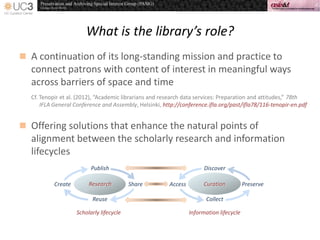 What is the library’s role?
 A continuation of its long-standing mission and practice to
connect patrons with content of interest in meaningful ways
across barriers of space and time
Cf. Tenopir et al. (2012), “Academic librarians and research data services: Preparation and attitudes,” 78th
IFLA General Conference and Assembly, Helsinki, http://conference.ifla.org/past/ifla78/116-tenopir-en.pdf
 Offering solutions that enhance the natural points of
alignment between the scholarly research and information
lifecycles
Publish
Reuse
ShareCreate
Discover
Collect
PreserveAccessResearchResearch CurationCuration
Scholarly lifecycle Information lifecycle
 