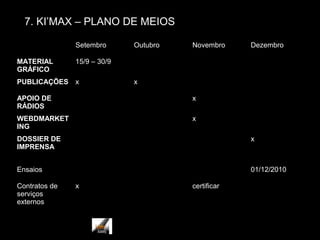 01/29/15 SÍLVIA_FERNANDES_15_TOEII 16
7. KI’MAX – PLANO DE MEIOS
Setembro Outubro Novembro Dezembro
MATERIAL
GRÁFICO
15/9 – 30/9
PUBLICAÇÕES x x
APOIO DE
RÁDIOS
x
WEBDMARKET
ING
x
DOSSIER DE
IMPRENSA
x
Ensaios 01/12/2010
Contratos de
serviços
externos
x certificar
 