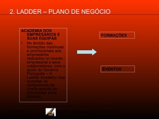 01/29/15 SÍLVIA_FERNANDES_15_TOEII 4
2. LADDER – PLANO DE NEGÓCIO
ACADEMIA DOS
EMPRESÁRIOS E
SUAS EQUIPAS
• No âmbito das
formações contínuas
e promocionais aos
empresários
radicados no mundo
empresarial e seus
colaboradores, com o
apoio do Governo
Português – A
Ladder Academy visa
acreditar os
profissionais de
chefia através de
actividades extra
laborais.
FORMAÇÕES
EVENTOS
 