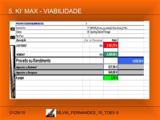 01/29/15 SÍLVIA_FERNANDES_15_TOEII 9
5. KI‘ MAX - VIABILIDADE
 