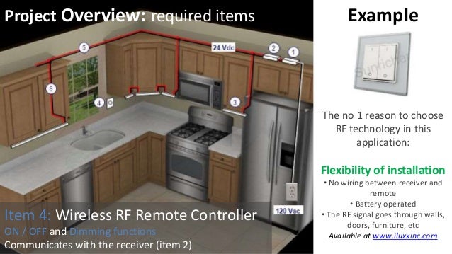 Under Cabinet Lighting - UC3 Series From ILuXx - Installation Guide ... 9. Item 4: Wireless ... - Under Cabinet Lighting - UC3 Series From ILuXx - Installation Guide