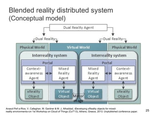 Blended reality distributed system
(Conceptual model)
25
Anasol Peñ a-Rios, V. Callaghan, M. Gardner & M. J. Alhaddad, «Developing xReality objects for mixed-
reality environments»on 1st Workshop on Cloud of Things (CoT'13), Athens, Greece, 2013. Unplublished conference paper.
 