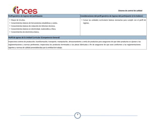 Sistema de control de calidad
Perfil genérico de ingreso del participante Consideraciones del perfil genérico de ingreso del participante (si la hubiere)
• Mayor de 16 años.
• Conocimientos básicos de herramientas estadísticas y costos.
• Conocimientos básicos de redacción de informes técnicos.
• Conocimientos básicos en electricidad, matemática y física.
• Conocimientos de electrónica básica.
• Cursar las unidades curriculares básicas necesarias para cumplir con el perfil de
ingreso.
Perfil de egreso de la Unidad Curricular (Competencia General)
Inspecciona centros de producción, transformación, transporte, manipulación, almacenamiento y venta de productos para asegurarse de que tales productos se ajustan a las
reglamentaciones y normas pertinentes; inspecciona los productos terminados o las piezas fabricadas a fin de asegurarse de que sean conformes a las reglamentaciones
vigentes y normas de calidad preestablecidas por la entidad de trabajo.
3
 