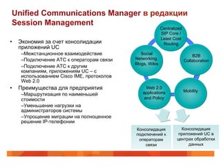 Unified Communications Manager в редакции
 Session Management
                                                           Centralized
                                                           SIP Core /
                                                           Least Cost
•    Экономия за счет консолидации                          Routing
     приложений UC
     – Межстанционное взаимодействие           Social                         B2B
     – Подключение АТС к операторам связи   Networking,                  Collaboration
                                            Blogs, Wikis
     – Подключение АТС к другим
     компаниям, приложениям UC – c
     использованием Cisco IME, протоколов
     Web 2.0
•    Преимущества для предприятия                 Web 2.0
                                                                         Mobility
     – Маршрутизация по наименьшей              applications
     стоимости                                   and Policy
     – Уменьшение нагрузки на
     администраторов системы
     – Упрощение миграции на полноценное
     решение IP-телефонии
                                            Консолидация             Консолидация
                                            подключений к           приложений UC в
                                             операторам            центрах обработки
                                                связи                   данных
 
