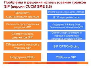 Проблемы и решения использования транков
SIP (версия CUCM SME 8.6)
                            Работа транка на всех узлах кластера
      Сложность
кластеризации транков            До 16 адресуемых узлов


 Сложность проектирования      Поддержка SIP Early Offer,
      ресурсов MTP           Динамическое назначение MTP

                               Скрипты нормализации и
    Совместимость
                                 передачи элементов
    диалектов SIP              заголовка сообщений SIP

Обнаружение отказов в
                                 SIP OPTIONS ping
     транках SIP


   Поддержка QSIG                  QSIG over SIP
 