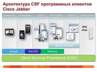 Архитектура CSF программных клиентов
Cisco Jabber
Планшеты     Смартфоны   Cisco     Интеграция   Web UC   Виртуализа-
                         Jabber      и SDK      и Quad      ция




                                       Jabber Web SDK

   Android         Mac/IOS        Windows

              Client Services Framework (CSF)
 