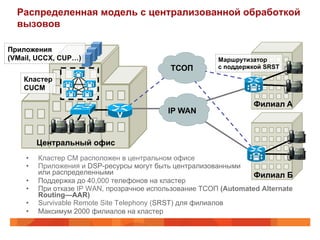 Распределенная модель с централизованной обработкой
  вызовов

Приложения
(VMail, UCCX, CUP…)                                      Маршрутизатор
                                            ТСОП         с поддержкой SRST

    Кластер
    CUCM

                                                                   Филиал A
                                            IP WAN


         Центральный офис
    •    Кластер CM расположен в центральном офисе
    •    Приложения и DSP-ресурсы могут быть централизованными
         или распределенными                                       Филиал Б
    •    Поддержка до 40,000 телефонов на кластер
    •    При отказе IP WAN, прозрачное использование ТСОП (Automated Alternate
         Routing—AAR)
    •    Survivable Remote Site Telephony (SRST) для филиалов
    •    Максимум 2000 филиалов на кластер
 