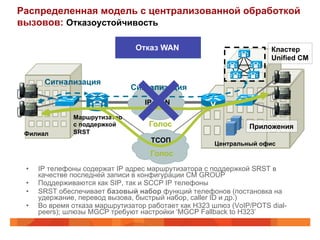 Распределенная модель с централизованной обработкой
вызовов: Отказоустойчивость

                               Отказ WAN
                            Нормальная работа                         Кластер
                                                                      Unified CM


       Сигнализация
                               Сигнализация
                                   IP WAN

               Маршрутизатор
               с поддержкой         Голос                       Приложения
 Филиал        SRST
                                     ТСОП             Центральный офис
                                     Голос
 •    IP телефоны содержат IP адрес маршрутизатора с поддержкой SRST в
      качестве последней записи в конфигурации CM GROUP
 •    Поддерживаются как SIP, так и SCCP IP телефоны
 •    SRST обеспечивает базовый набор функций телефонов (постановка на
      удержание, перевод вызова, быстрый набор, caller ID и др.)
 •    Во время отказа маршрутизатор работает как H323 шлюз (VoIP/POTS dial-
      peers); шлюзы MGCP требуют настройки ‘MGCP Fallback to H323’
 