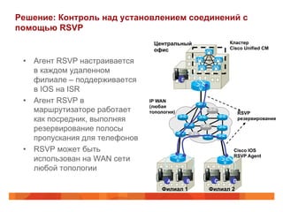 Решение: Контроль над установлением соединений с
помощью RSVP
                                 Центральный               Кластер
                                 офис                      Cisco Unified CM

 •  Агент RSVP настраивается
    в каждом удаленном
    филиале – поддерживается                 E

    в IOS на ISR
 •  Агент RSVP в                IP WAN
                                (любая
    маршрутизаторе работает     топология)                      RSVP
    как посредник, выполняя                                     резервирование

    резервирование полосы
    пропускания для телефонов
 •  RSVP может быть                                         Cisco IOS
                                                            RSVP Agent
    использован на WAN сети
    любой топологии
                                      A          B    C     D
                                    Филиал 1         Филиал 2
 
