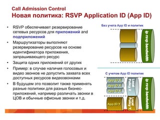 Call Admission Control
     Новая политика: RSVP Application ID (App ID)
                                               Без учета App ID и политик
•    RSVP обеспечивает резервирование
     сетевых ресурсов для приложений and




                                                                            ip rsvp bandwidth
     подприложений
•    Маршрутизаторы выполняют
     резервирование ресурсов на основе
     идентификатора приложения,
     запрашивающего ресурс
•    Защита одних приложений от других
•    Пример: в случае наличия голосовых и
     видео звонков не допустить захвата всех     С учетом App ID политик
     доступных ресурсов видеозвонками
                                                   App ID X




                                                                            ip rsvp bandwidth
                                                               Policy X
                                                               Local
•    В будущем это позволит также применять        App ID X
     разные политики для разных бизнес-
                                                   App ID X
     приложений, например различать звонки в
     ЦОВ и обычные офисные звонки и т.д.




                                                               Policy Y
                                                               Local
                                                  App ID Y
 