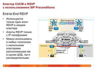 Кластер CUCM и RSVP
c использованием SIP Preconditions

End-to-End RSVP
•  Используется         Кластер А                                           Кластер Б
                                               Датацентр
   только один агент                           SIPICT1    SIPICT2
   RSVP в каждом
                                Агент                               Агент
   кластере                     RSVP                                RSVP
                                HQ1                                 HQ2
•  Агенты RSVP только
   с IP-телефонами
•  Можно использовать                            IP WAN
                             Агент RSVP                             Агент RSVP
   в любых топологиях        Филиала 1                               Филиала 2
   с несколькими         Филиал 1                 RSVP-RTP                  Филиал 2
   кластерами,
                                RTP       Звонок на IP-                RTP
   расположеными как                      телефон Б
   в одном ЦОД, так и          А                                            Б
   распределенными.
 