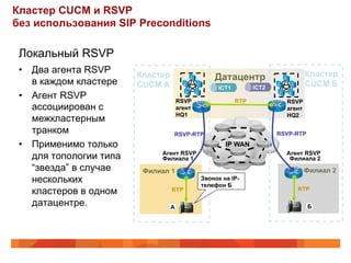 Кластер CUCM и RSVP
без использования SIP Preconditions

 Локальный RSVP
 •  Два агента RSVP      Кластер                                                  Кластер
    в каждом кластере                              Датацентр
                         CUCM A                     ICT1         ICT2
                                                                                  CUCM Б
 •  Агент RSVP                         RSVP                RTP            RSVP
    ассоциирован с                     агент                              агент
                                       HQ1                                HQ2
    межкластерным
    транком                        RSVP-RTP                             RSVP-RTP
 •  Применимо только                                   IP WAN
                              Агент RSVP                                  Агент RSVP
    для топологии типа        Филиала 1                                    Филиала 2
    “звезда” в случае     Филиал 1                                                Филиал 2
    нескольких                                 Звонок на IP-
                                               телефон Б
    кластеров в одном              RTP                                       RTP

    датацентре.                    А                                               Б
 