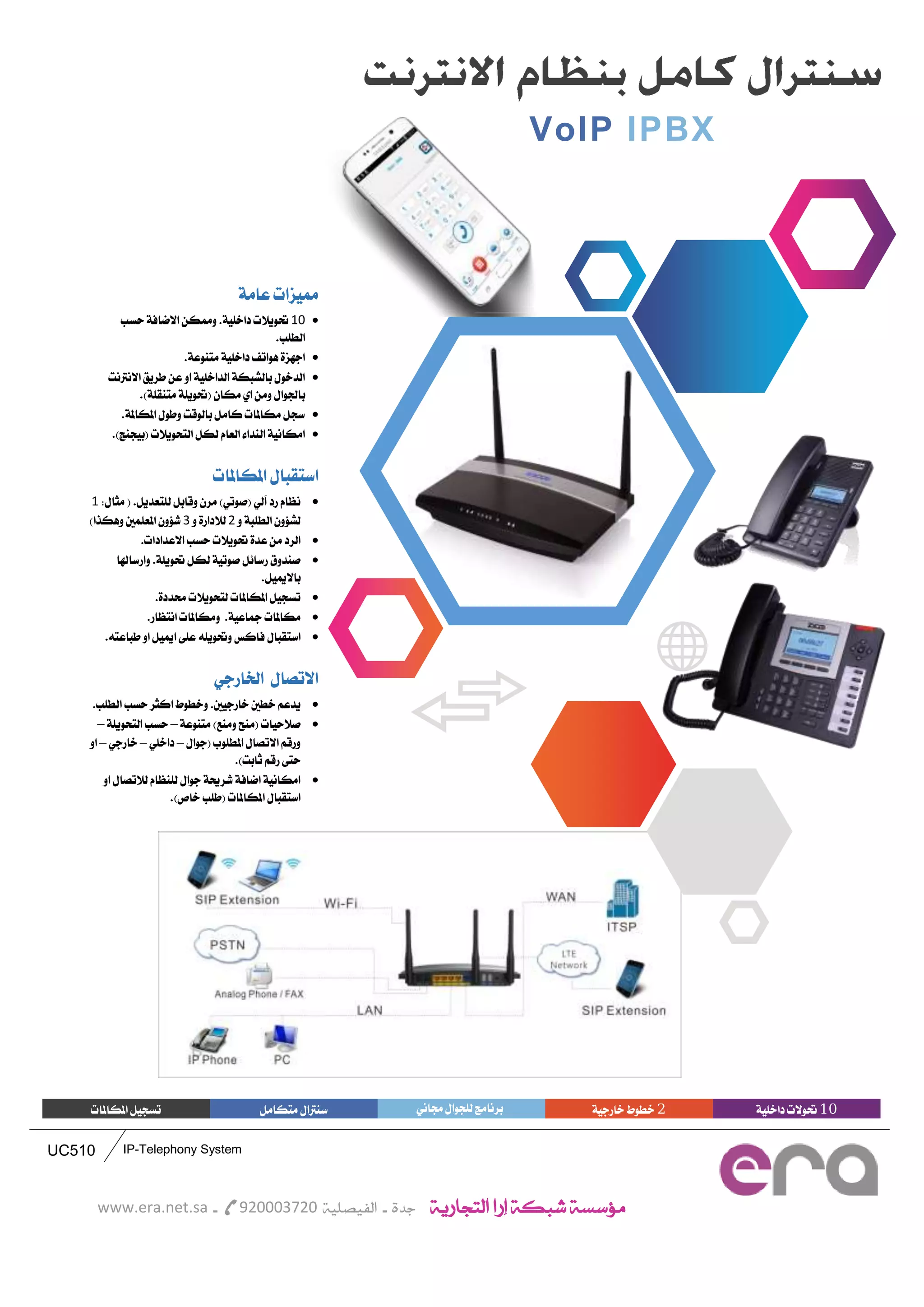 VoIP IPBX System (Jeddah) | PDF