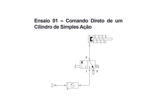 UC5 Festo Didactic - Pneumática_Hidráulica.ppt