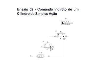 UC5 Festo Didactic - Pneumática_Hidráulica.ppt