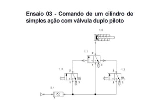 UC5 Festo Didactic - Pneumática_Hidráulica.ppt