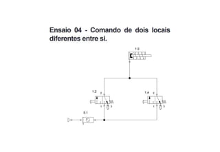 UC5 Festo Didactic - Pneumática_Hidráulica.ppt