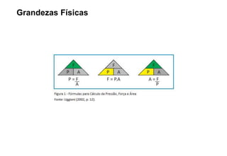 Grandezas Físicas
 