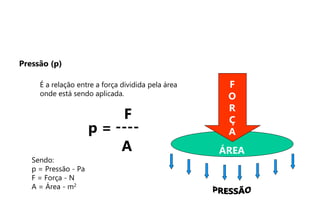 Sendo:
p = Pressão - Pa
F = Força - N
A = Área - m2
É a relação entre a força dividida pela área
onde está sendo aplicada.
p =
F
A
----
F
O
R
Ç
A
ÁREA
Pressão (p)
 