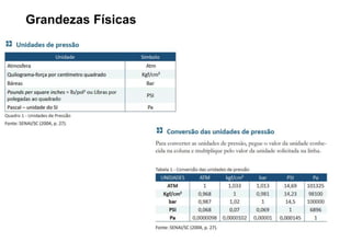 Grandezas Físicas
 