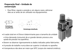 Simbologia detalhada
 A vazão total em m3/hora é determinante para o tamanho da unidade.
 Uma demanda (consumo) de ar grande demais provoca uma
queda de pressão nos aparelhos.
 Devem-se observar rigorosamente os dados indicados pelos fabricantes.
 A pressão de trabalho nunca deve ser superior à indicada no aparelho.
 A temperatura não deve ser maior que 500C (corpos de material sintético).
Simbologia
simplificada
Preparação final – Unidade de
conservação
• Para filtrar, regular a pressão e, em alguns casos, adicionar
óleo ao ar antes de ser utilizado nos equipamentos.
 
