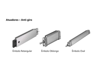 Êmbolo Retangular Êmbolo Oblongo Êmbolo Oval
Atuadores – Anti-giro
 