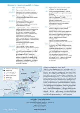 УНИВЕРСИТЕТ ЦЕНТРАЛЬНОЙ АЗИИ
Центральная администрация
720001 Кыргызская Республика, г. Бишкек, ул. Токтогула 138
Тел.: +996 (312) 910 822
Факс: +996 (312) 910 835
Эл.почта: info@ucentralasia.org
© УЦА. Сентябрь 2013 www.ucentralasia.org
	 2000:	 Основание УЦА
	 2006:	 Бурение водозаборной скважины
	 2006-2013:	 Высадка 60 000 деревьев, саженцев и
кустарников и создание питомников
	 2008: 	Укрепление берегов р. Нарын
Перемещение высоковольтной линии
электропередач
	 2008-2010:	 Завершение Объездной дороги
государственного значения в г.
Нарын и его передача Правительству
Кыргызской Республики
	 2008-2011:	 - Строительство и ввод в эксплуатацию
здания городской территории кампуса
УЦА в г. Нарын площадью 3 000
м², в которой размещается Школа
профессионального и непрерывного
образования с новейшими
образовательными технологиями,
двумя компьютерными лабораториями,
четырьмя аудиториями и библиотекой с
7 476 наименованиями
Завершение Городского сквера
площадью 2 300 м²
	 2011-2012:	 Строительство зеленого забора и
габионной стены протяженностью 2,4 км
	 2012: 	Уличное освещение Объездной дороги
государственного значения в г. Нарын
Обеспечение круглосуточного
водоснабжения для с. Тош-Булак
Археологические раскопки с разрешения
Министерства культуры, информации
и туризма КР, поддержанные УЦА. Все
найденные в ходе раскопок артефакты
были переданы для дальнейшего их
изучения в Бишкек.
	 2012: 	Футбольное поле и теннисные корты
открыты для местных жителей
	 2013:	 Привлечение компании AECOM для
разработки рабочего проекта кампуса в
г. Нарын
Начало Первой очереди строительства
(эксплуатационные службы и
административно-бытовые помещения,
выемка и планировка)
Прибытие бетонно-смесительной и
камнедробительной установок на	
строительный участок
	 2014:	 Завершение исполнительного проекта
Начало строительства бетонных
конструкций кампуса
Начало работ по наружным габаритам
зданий и фасадных работ, начало
внутренних отделочных работ, работы
по механической и электрической
частям. Завершение бетонных
конструкций.
Привлечение и комплектование
учащихся и преподавательского состава
	 2016:	 Завершение Первой очереди
строительства; сооружение площадью
12 000 м², состоящее из академического
блока, включая библиотеку, аудитории,
лаборатории, столовую и общежитие
для преподавателей и учащихся.
Испытания и сдача в эксплуатацию
По завершении Первой очереди
строительства, открытие кампуса УЦА
в г. Нарын для 30 учащихся программ
бакалавриата (вместимость 150
студентов).
Хронология строительства УЦА в г. Нарын
КЫРГЫЗСКАЯ
РЕСПУБЛИКА
АФГАНИСТАН
ПАКИСТАН
КИТАЙ
УЗБЕКИСТАН
ТУРКМЕНИСТАН
ИНДИЯ
КАЗАХСТАН
ТАДЖИКИСТАН
Бишкек
Душанбе
Хорог
Шугнан
Файзабад
Ош
Ташкент
Худжанд
Нарын
Текели
Алматы
Талдыкорган
Астана
Кампусы УЦА
Центры ПАХЧ
Партнёры ПАХЧ
Офис проекта ШПНО
Работа с сообществами
Центральная администрация
Учебные центры ШПНО
Университет Центральной Азии
Университет Центральной Азии (УЦА) был создан в 2000 г. Уч-
редительный договор и устав этого частного и светского уни-
верситета были подписаны Президентами Республики Таджи-
кистан, Кыргызской Республики и Республики Казахстан и Его
Высочеством Ага Ханом, ратифицированы парламентами трех
республик и зарегистрированы в Организации Объединенных
Наций. Университет был создан для того, чтобы дать жителям
Центральной Азии доступ к образовательным программам меж-
дународного уровня и готовить специалистов, способных с по-
мощью лидерских качеств, идей и инноваций внести действен-
ный вклад в развитие экономики и общества региона. Миссия
УЦА заключается в стимулировании социально-экономическо-
го развития Центральной Азии и ее горных сообществ в част-
ности и, при этом, одновременно - в оказании помощи различ-
ным народам региона в сохранении своих богатых культурных
традиций и наследия и использовании их в качестве ресурсов
для будущего развития. Совместно с Университетом действуют
агентства в составе Организации Ага Хана по развитию.
 