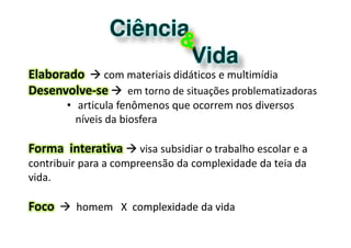 Ciência
                                   Vida
Elaborado com materiais didáticos e multimídia
Desenvolve-
Desenvolve-se em torno de situações problematizadoras
        • articula fenômenos que ocorrem nos diversos
          níveis da biosfera

Forma interativa       visa subsidiar o trabalho escolar e a
contribuir para a compreensão da complexidade da teia da
vida.

Foco      homem X complexidade da vida
 