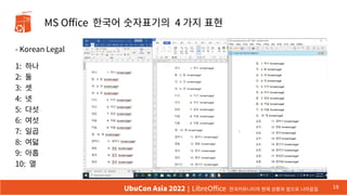 MS Office 한국어 숫자표기의 4 가지 표현
- Korean Legal
1: 하나
2: 둘
3: 셋
4: 넷
5: 다섯
6: 여섯
7: 일곱
8: 여덟
9: 아홉
10: 열
19
UbuCon Asia 2022 | LibreOffice 한국커뮤니티의 현재 상황과 앞으로 나아갈길
 