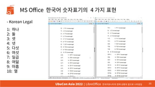MS Office 한국어 숫자표기의 4 가지 표현
20
UbuCon Asia 2022 | LibreOffice 한국커뮤니티의 현재 상황과 앞으로 나아갈길
- Korean Legal
1: 하나
2: 둘
3: 셋
4: 넷
5: 다섯
6: 여섯
7: 일곱
8: 여덟
9: 아홉
10: 열
 