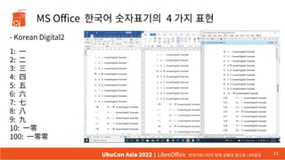 MS Office 한국어 숫자표기의 4 가지 표현
- Korean Digital2
1: 一
2: 二
3: 三
4: 四
5: 五
6: 六
7: 七
8: 八
9: 九
10: 一零
100: 一零零
23
UbuCon Asia 2022 | LibreOffice 한국커뮤니티의 현재 상황과 앞으로 나아갈길
 