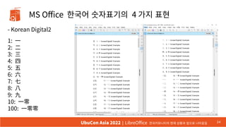 MS Office 한국어 숫자표기의 4 가지 표현
24
UbuCon Asia 2022 | LibreOffice 한국커뮤니티의 현재 상황과 앞으로 나아갈길
- Korean Digital2
1: 一
2: 二
3: 三
4: 四
5: 五
6: 六
7: 七
8: 八
9: 九
10: 一零
100: 一零零
 
