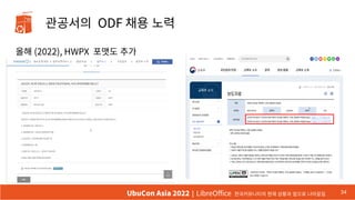 관공서의 ODF 채용 노력
올해 (2022), HWPX 포맷도 추가
34
UbuCon Asia 2022 | LibreOffice 한국커뮤니티의 현재 상황과 앞으로 나아갈길
34
 