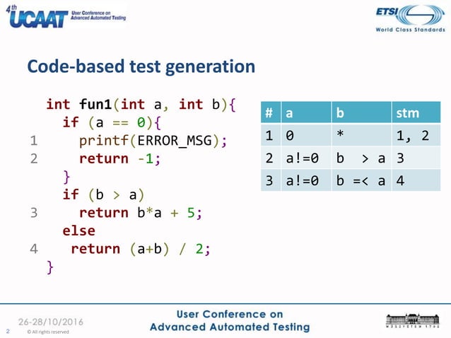 Evaluating code-based test-generator tools | PPT