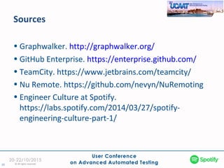 Sources
20 © All rights reserved
• Graphwalker. http://graphwalker.org/
• GitHub Enterprise. https://enterprise.github.com/
• TeamCity. https://www.jetbrains.com/teamcity/
• Nu Remote. https://github.com/nevyn/NuRemoting
• Engineer Culture at Spotify.
https://labs.spotify.com/2014/03/27/spotify-
engineering-culture-part-1/
 