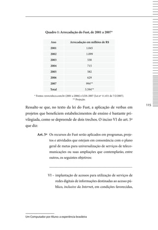 Quadro 1: Arrecadação do Fust, de 2001 a 2007*

                     Ano                     Arrecadação em milhões de R$
                     2001                                        1.045
                     2002                                        1.099
                     2003                                         530
                     2004                                         715
                     2005                                         582
                     2006                                         629
                     2007                                       994**
                     Total                                     5.594**

       * Fontes: www.teleco.com.br (2001 a 2006) e LOA 2007 (Lei nº 11.451 de 7/2/2007).
                                          ** Projeção.

                                                                                                                            115
Ressalte-se que, no texto da lei do Fust, a aplicação de verbas em
projetos que beneficiem estabelecimentos de ensino é bastante pri-
vilegiada, como se depreende de dois trechos. O inciso vI do art. 5º
que diz:

         Art. 5º Os recursos do Fust serão aplicados em programas, proje-
                    tos e atividades que estejam em consonância com o plano
                    geral de metas para universalização de serviços de teleco-
                    municações ou suas ampliações que contemplarão, entre
                    outros, os seguintes objetivos:

                    .....................................................................................................

                   vI – implantação de acessos para utilização de serviços de
                           redes digitais de informações destinadas ao acesso pú-
                           blico, inclusive da Internet, em condições favorecidas,




Um Computador por Aluno: a experiência brasileira
 