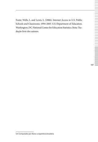 Fonte: Wells, J., and Lewis, L. (2006). Internet Access in U.S. Public
Schools and Classrooms: 1994-2005. U.S. Department of Education.
Washington, DC: National Center for Education Statistics. Nota: Tra-
dução livre dos autores.




                                                                         187




Um Computador por Aluno: a experiência brasileira
 