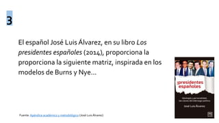 El español José Luis Álvarez, en su libro Los
presidentes españoles (2014), proporciona la
proporciona la siguiente matriz, inspirada en los
modelos de Burns y Nye…
@antonigr
3
Fuente:Apéndice académico y metodológico (José LuisÁlvarez)
 