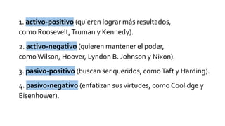 1. activo-positivo (quieren lograr más resultados,
como Roosevelt,Truman y Kennedy).
2. activo-negativo (quieren mantener el poder,
comoWilson, Hoover, Lyndon B. Johnson y Nixon).
3. pasivo-positivo (buscan ser queridos, comoTaft y Harding).
4. pasivo-negativo (enfatizan sus virtudes, como Coolidge y
Eisenhower).
 