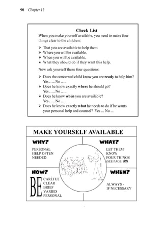 98 Chapter 12




                                 Check List
         When you make yourself available, you need to make four
         things clear to the children:
            That you are available to help them
            Where you will be available.
            When you will be available.
            What they should do if they want this help.
         Now ask yourself these four questions:
            Does the concerned child know you are ready to help him?
            Yes ….. No …..
            Does he know exactly where he should go?
            Yes ….. No …..
            Does he know when you are available?
            Yes ….. No …..
            Does he know exactly what he needs to do if he wants
            your personal help and counsel? Yes ... No ...




      MAKE YOURSELF AVAILABLE
      WHY?                                        WHAT?
      PERSONAL                                      LET THEM
      HELP OFTEN                                    KNOW
      NEEDED                                        FOUR THINGS
                                                    (SEE PAGE   89)


      HOW?
            CAREFUL
            CLEAR                                   ALWAYS -
            BRIEF                                   IF NECESSARY
            VARIED
            PERSONAL
 