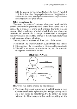 U-can Evangelize Children 63



      told the people to “repent and believe the Gospel” (Mark 1
      v15). Paul described the gospel ministry as “testifying both to
      the Jews and also to the Greeks repentance towards God and faith towards
      our Lord Jesus Christ” (Acts 20 v21).
    What repentance is:
    The word “repentance” means a change of mind; and the
context in which it is generally used in the Bible shows that it is
primarily a change of mind and attitude towards sin and
towards God – a change of mind which leads to a change of
direction and, eventually, a change of behaviour. A change of
mind which does not lead to a change of direction and behaviour
is not a genuine change of mind.
    True repentance involves all three parts of the sinner:
      His mind – he knows what sin is, and that he has sinned.
      His emotions – he is convicted of his sin, and is sorry for it.
      His will – he wants to turn from sin, and he wants to
      change the direction of his life.

                         REPENTANCE

                           MIND
                                             I know


                                             I am convicted       S
                       EMOTIONS                                   I
                                                                  N
                         WILL           I want to
                                                 turn




   However, two points should be emphasized:
      There are degrees of repentance. If a child wants to trust
      Christ there must be repentance, but it might be very small.
      He is not saved by repentance, but he cannot be saved
      without it. However, a fuller understanding of the
 