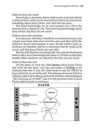 U-can Evangelize Children 69


Faith involves the mind
    Knowledge is necessary before faith can be exercised. Before
a child can have faith, or can trust in Jesus Christ, he must know
something about Jesus Christ, and what He has done.
    But head knowledge on its own cannot save. Even the
demons believe (James 2 v19). They have head knowledge about
Jesus Christ, but they are not saved.
Faith involves the emotions
    It is necessary that there should be an emotional assent, and
a heart conviction, that what God has said, and that which the
child has heard and learned, is true. So the child’s heart or
emotions are touched, and he is convinced that he needs to be
saved, and that Jesus Christ can save him.
    But this still falls short of saving faith. Not only do the demons
believe (they have knowledge) but James 2 v19 tells us that they
tremble (their emotions are affected). But they are not saved.
Faith involves the will
    On the basis of what the child knows about Jesus Christ
and what He has done, and the conviction or feeling in his
emotions that this is true, the child needs to put his TRUST in
Jesus Christ by an act of his will. This placing of trust in Christ is
called by John Calvin (the great French reformer and theologian)
“the crowning act of faith”; and it is this personal trust in Jesus
Christ which results in salvation.
                          FAITH

                                    MIND
          I know
          He can
                                                               S
           I believe
                                EMOTIONS
                                                               I
           He can
                                                               N
                                 WILL
           I trust
           Him
 