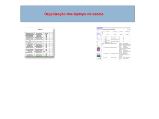Organização dos laptops na escola
 