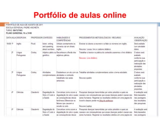 Portfólio de aulas online
 