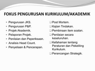 FOKUS PENGURUSAN KURIKULUM/AKADEMIK
 Pengurusan JKS.               Post Mortem.
 Pengurusan P&P.               Kajian Tindakan.
 Projek Akademik.              Pembinaan item soalan.
 Pelaporan Projek.             Penilaian secara
 Penilaian dan Peperiksaan.     keseluruhan.
 Analisis Head Count.          Kefahaman tentang
 Penyeliaan & Pencerapan.
                                 Peraturan dan Pekeliling
                                 Kurikulum.
                                Perancangan Strategik.
 